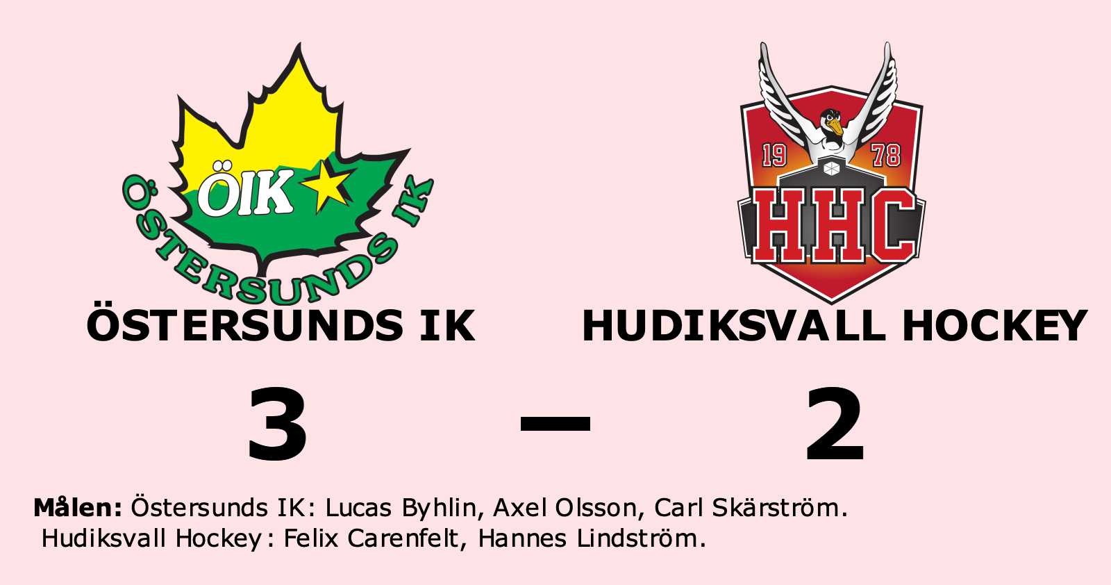 Tung start för Hudiksvall Hockey efter förlust mot Östersunds IK