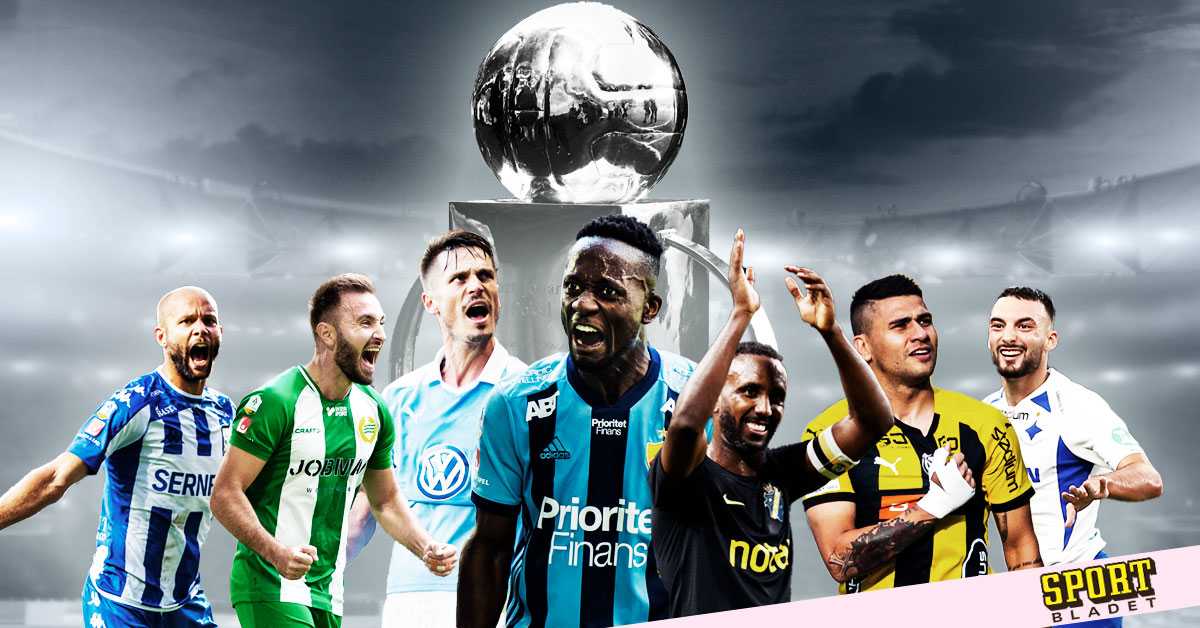 45SNG: Allsvenskan Tabell 2019 Fotboll