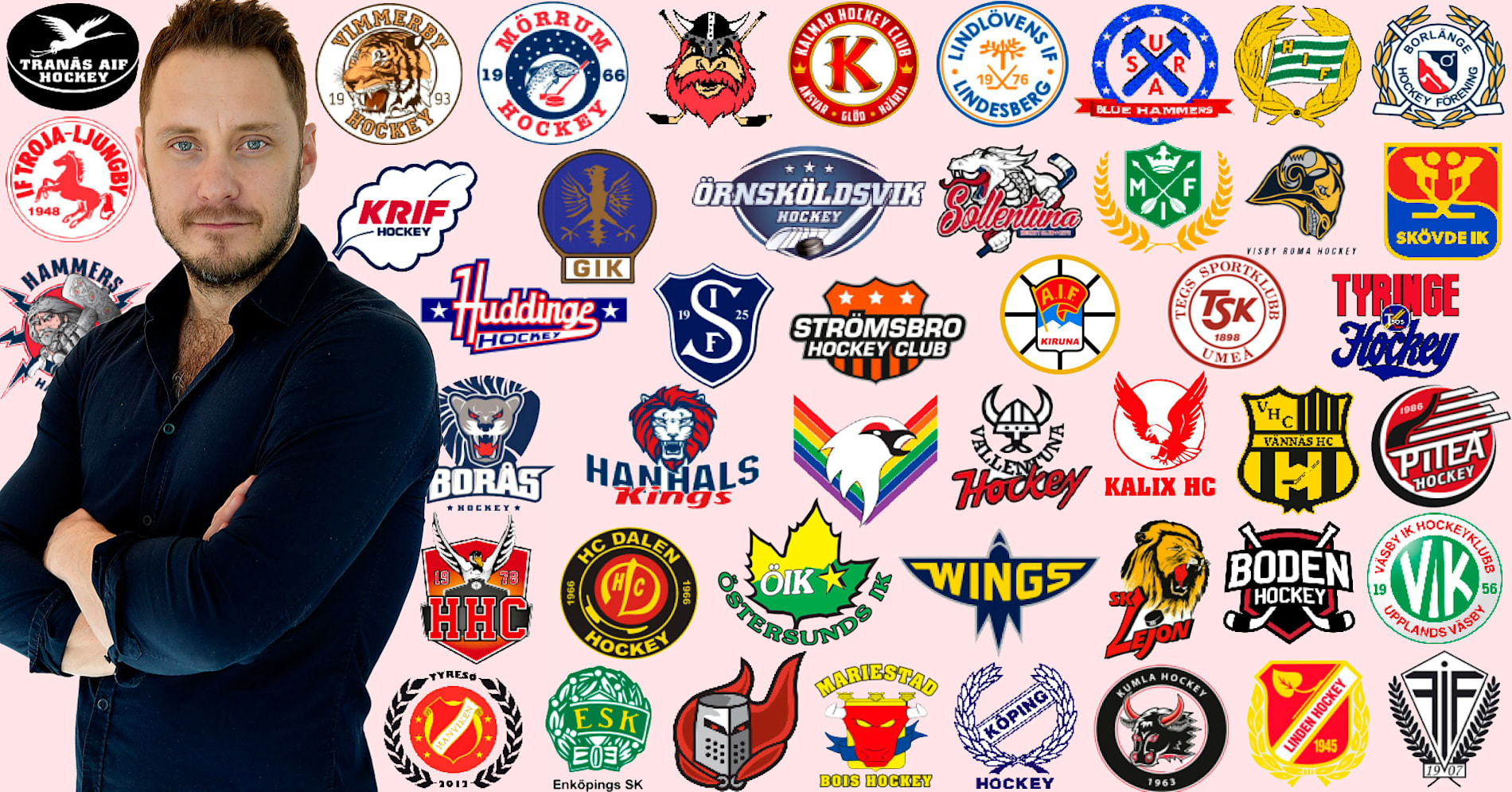 Leifby Sa Slutar Tabellen I Hockeyettan Sodra Aftonbladet