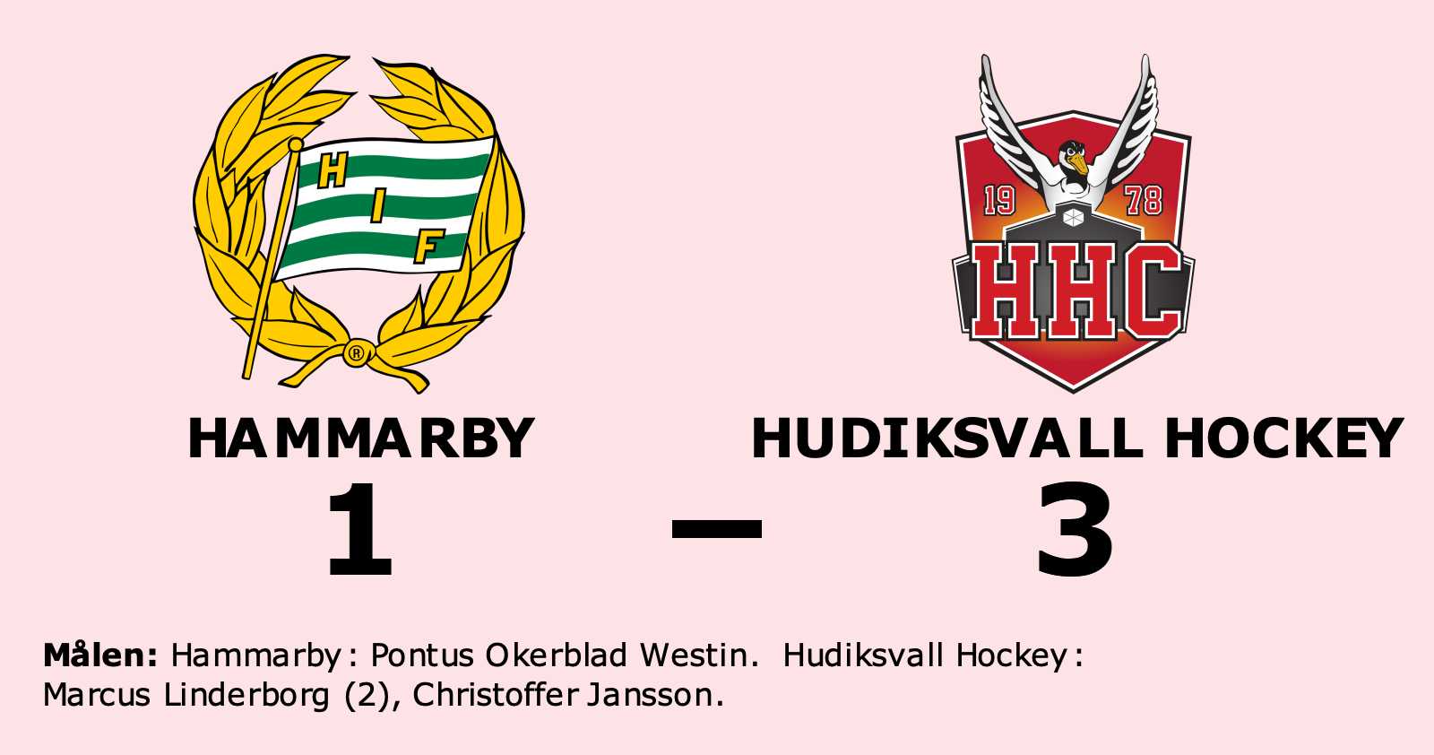 Hammarby höll inte hela matchen hemma mot Hudiksvall Hockey