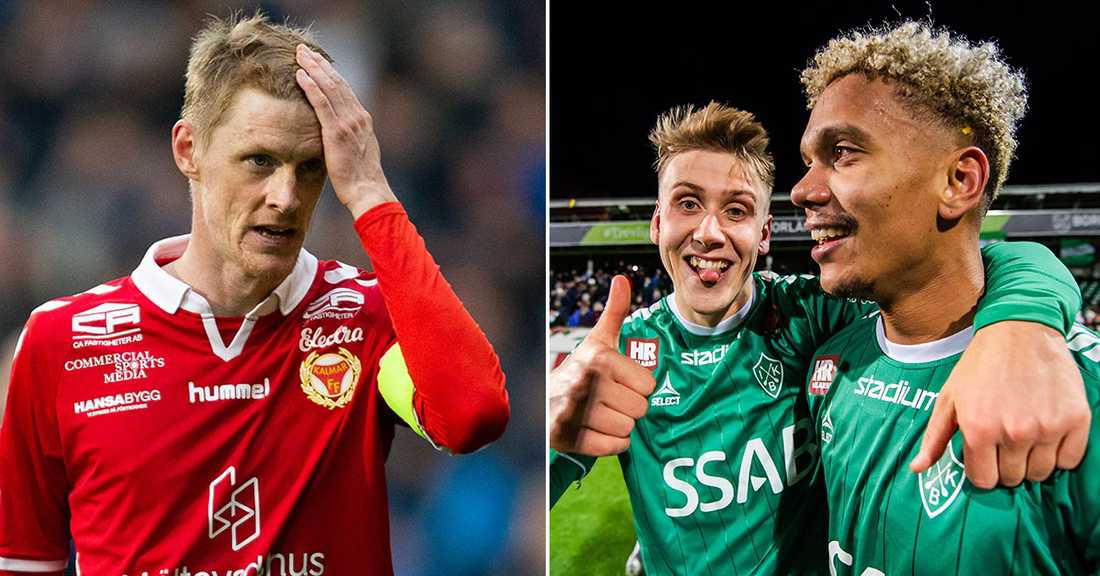 Kvalet Till Superettan Och Allsvenskan 2019 Schema Aftonbladet