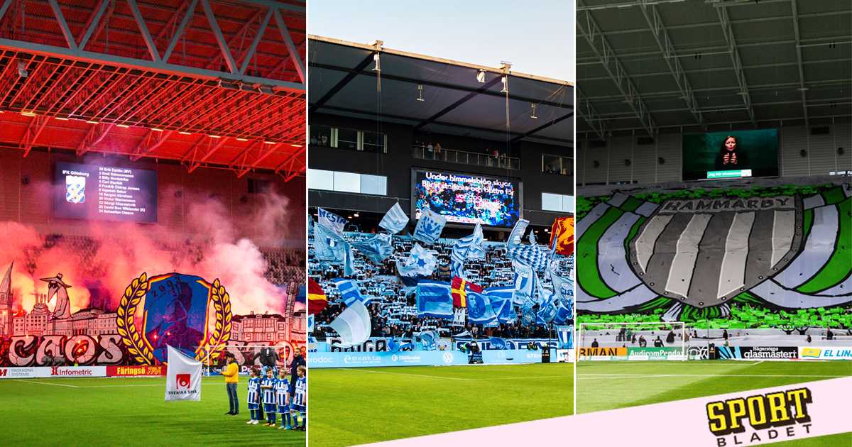 Malmö FF: ”Risken att ingen vill arrangera matcher”
