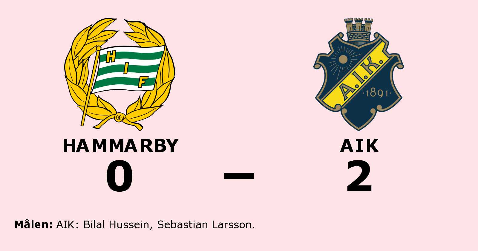 AIK segrare borta mot Hammarby