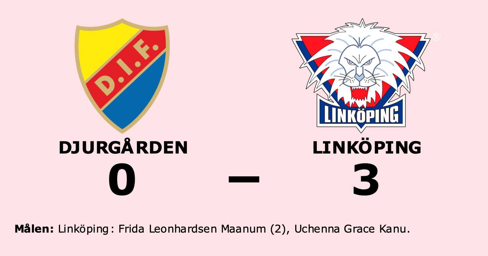 Djurgården Fotboll: Frida Leonhardsen Maanum gjorde två mål när Linköping vann