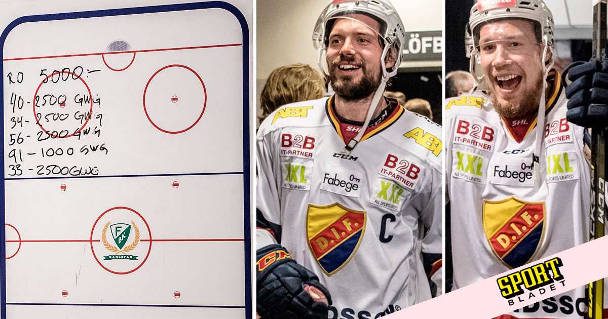 Djurgården Hockey: Klassiskt pengatrick lyfte Djurgården