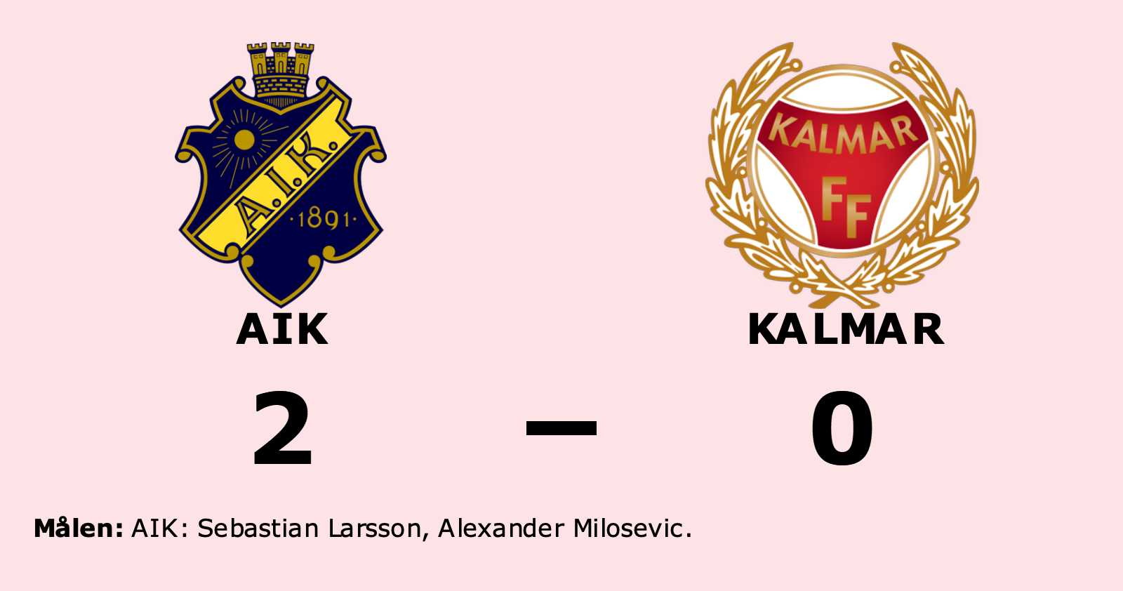 AIK Fotboll: Larsson och Milosevic matchvinnare när AIK vann