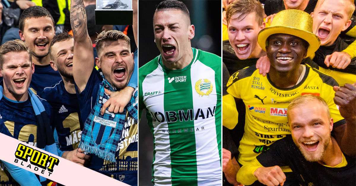 IFK Norrköping: Så många årskort har ditt allsvenska lag sålt