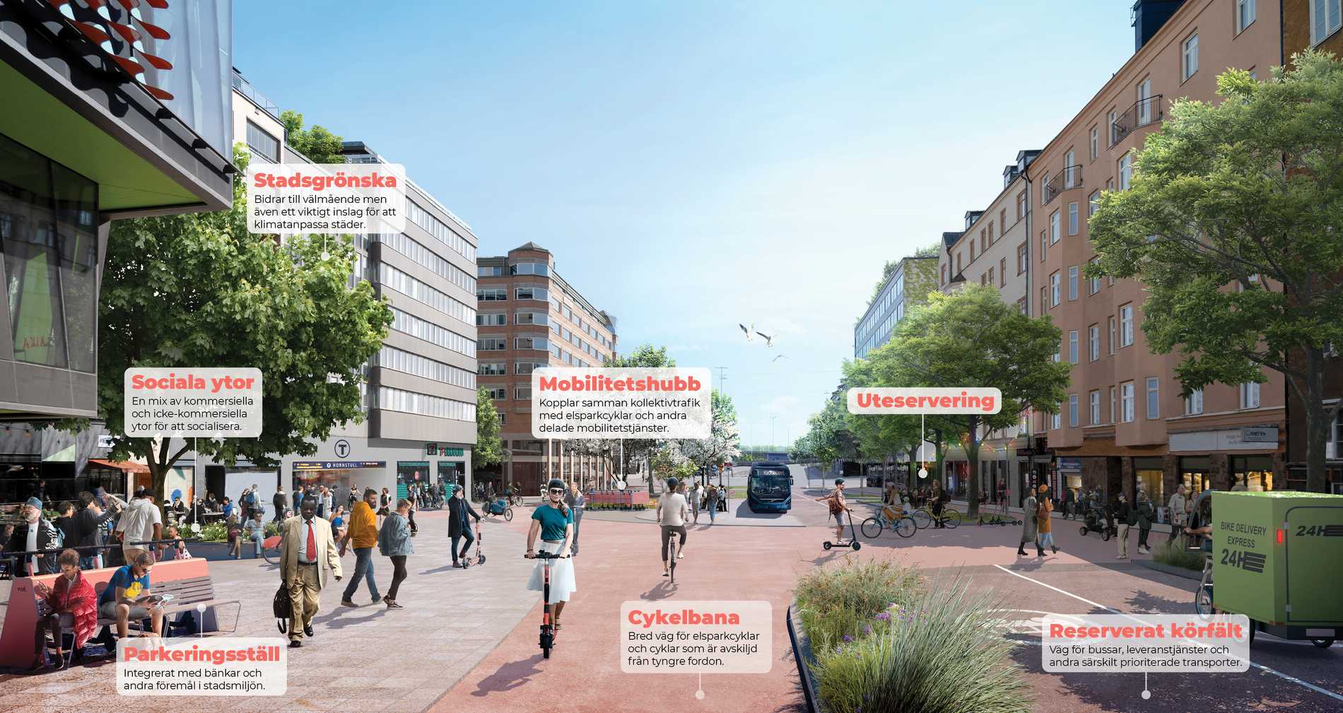 Voi har tagit fram en ritning på hur deras vision om en mer anpassningsbar stad kan se ut i Hornstull, Stockholm.