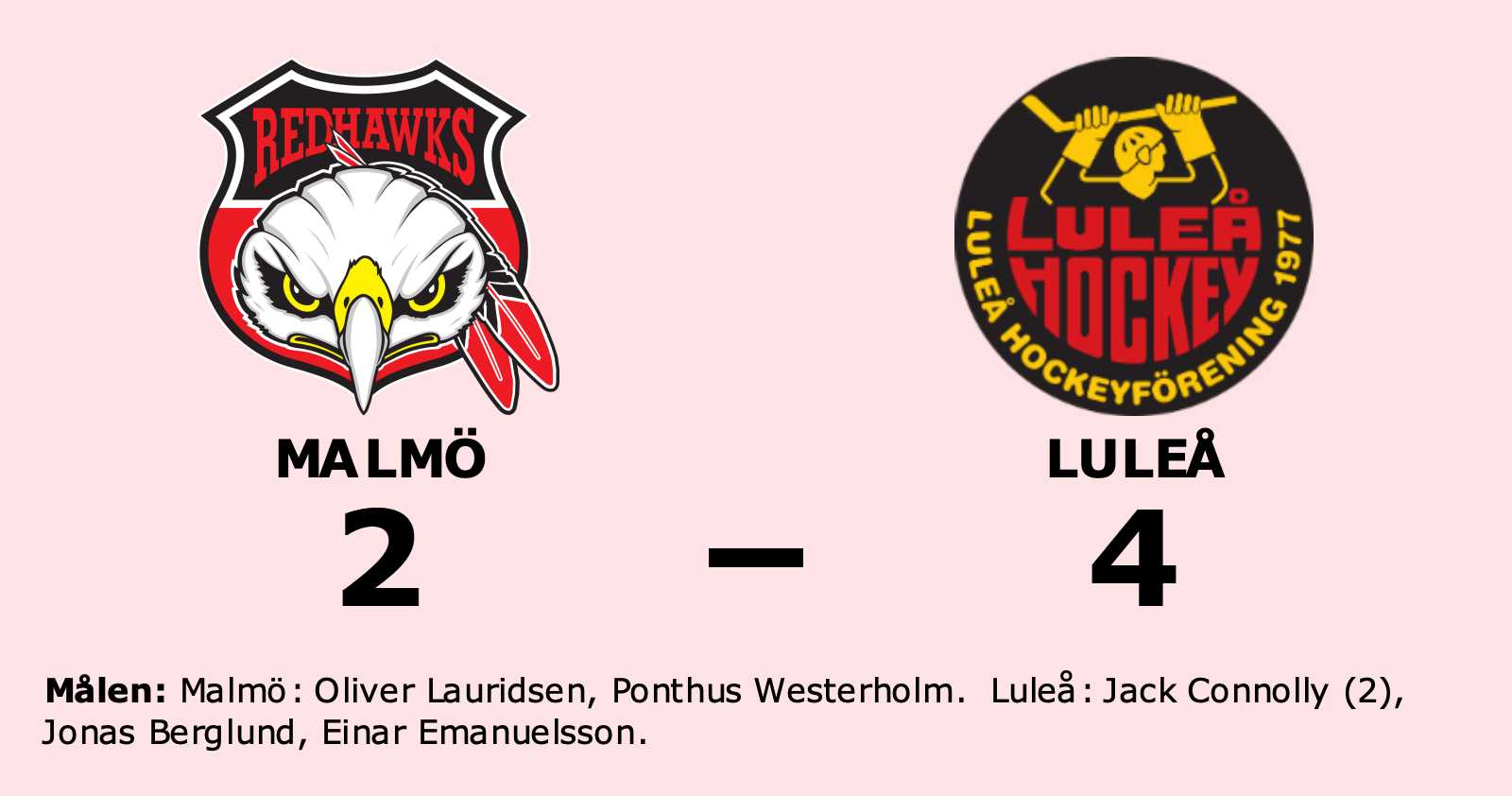 Malmö Redhawks: Luleå vann efter Jack Connollys dubbel