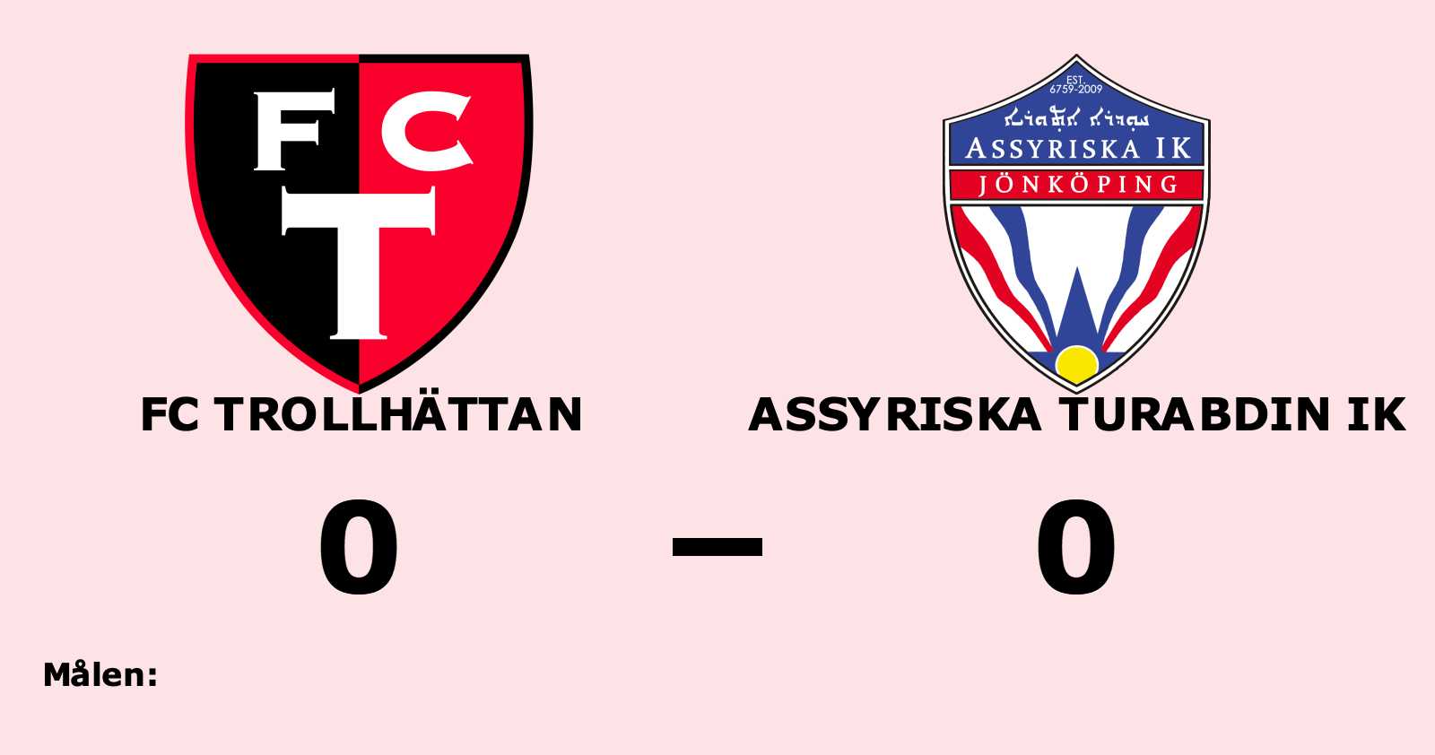 Mållös match när FC Trollhättan mötte Assyriska Turabdin IK