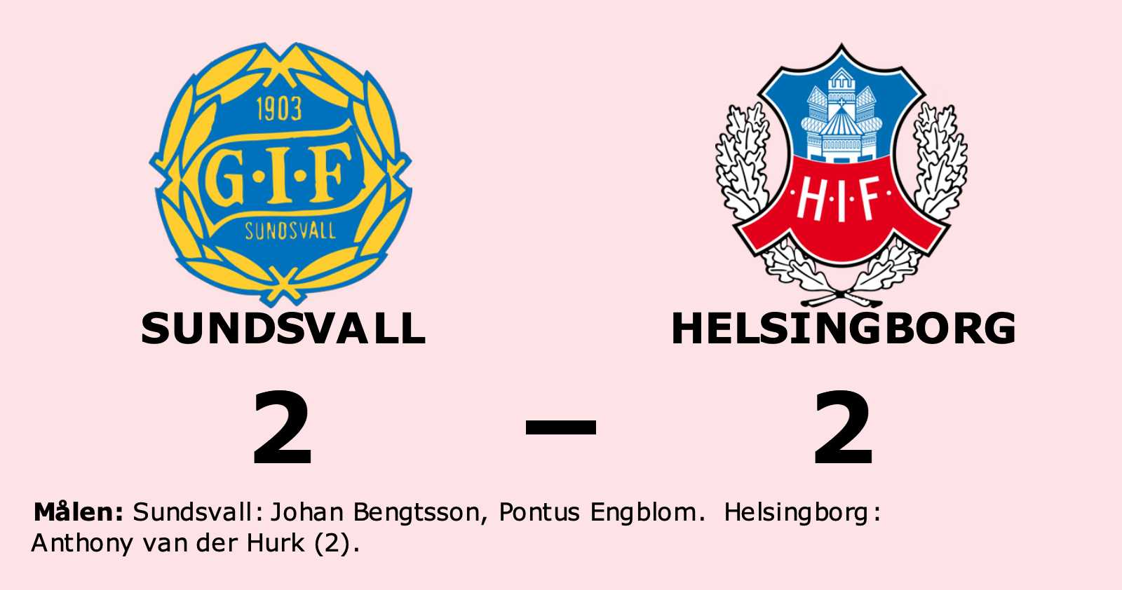 Oavgjort för Sundsvall hemma mot Helsingborg