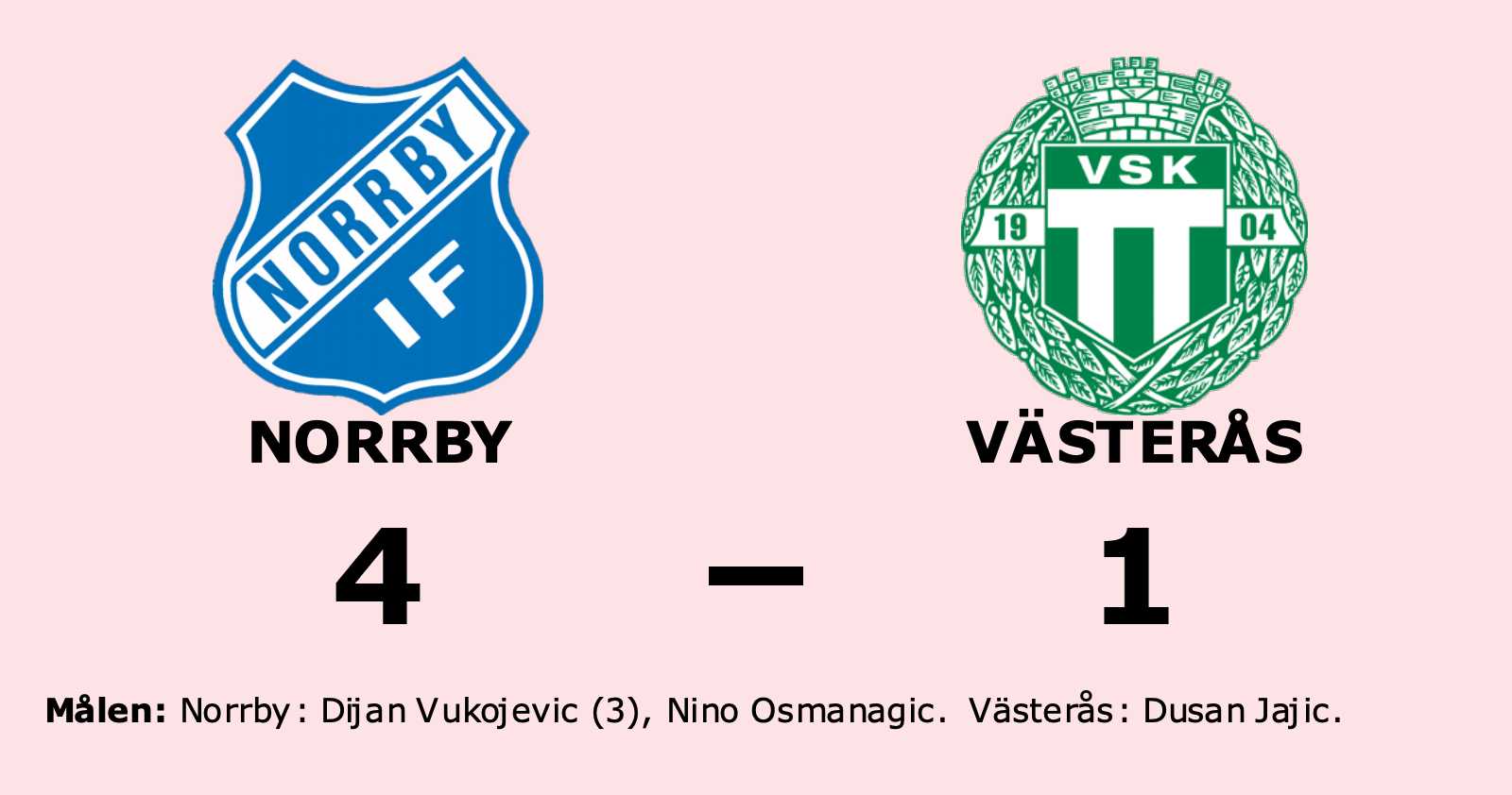 Västerås föll borta mot Norrby