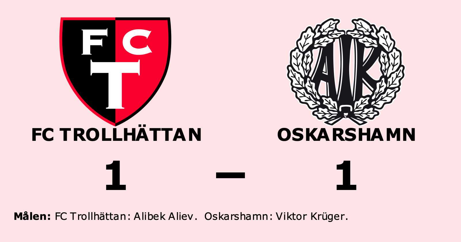 FC Trollhättan och Oskarshamn delade på poängen
