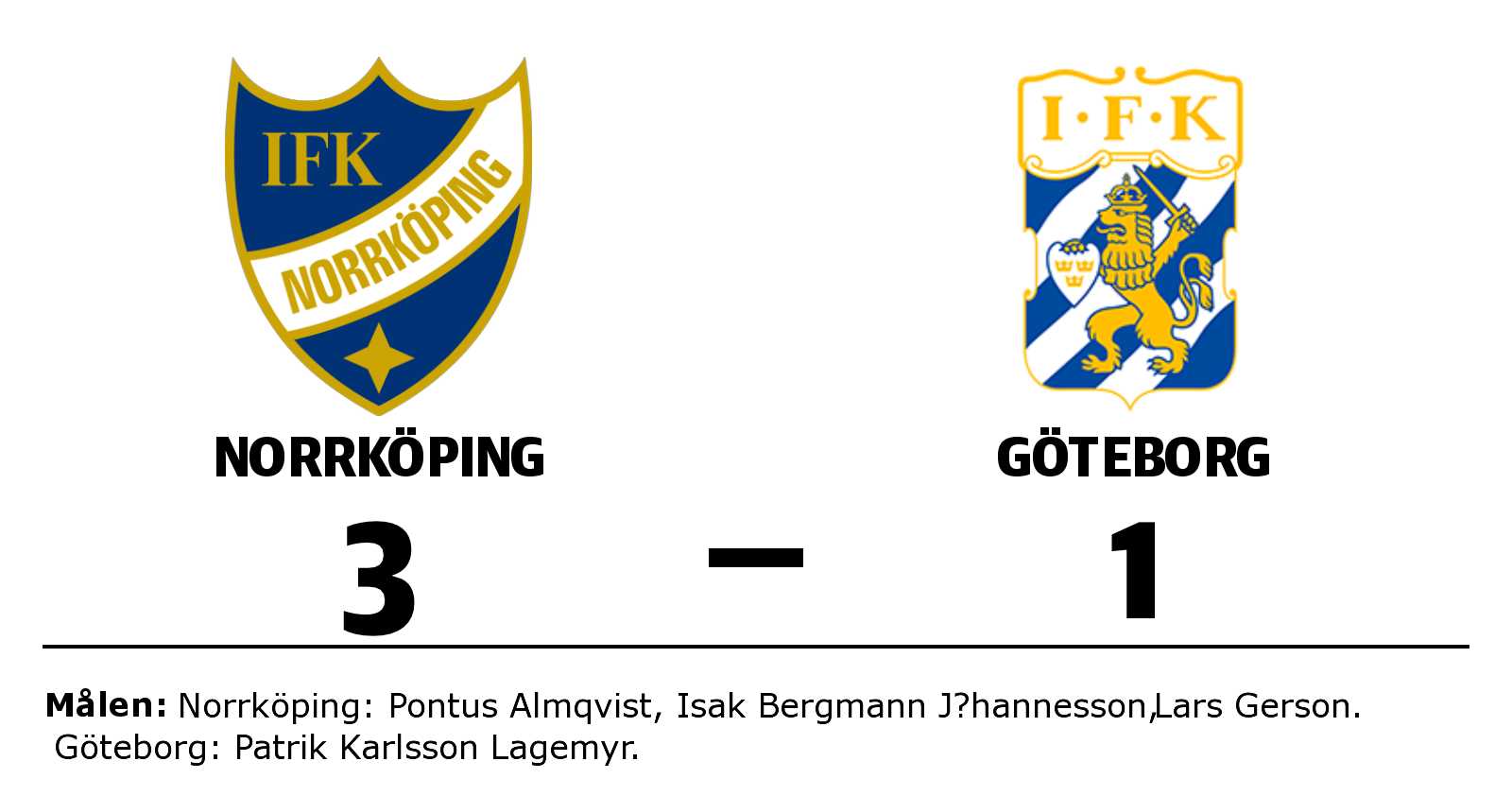 IFK Göteborg: Norrköping utökar serieledningen efter ny seger